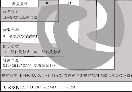 RL-1D/RL-2D型號命名及含義