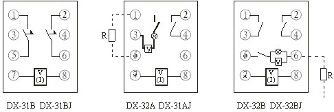 DX-31B、DX-32B技術(shù)數(shù)據(jù)