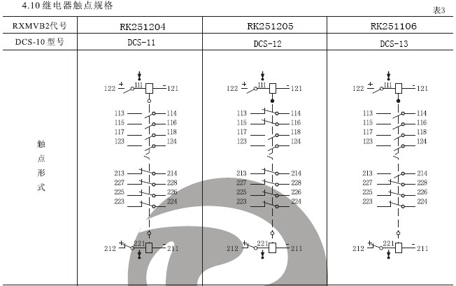 DCS-12雙位置繼電器結(jié)構(gòu)，外形尺寸及安裝開孔圖。