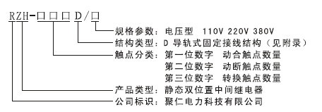 RZH-D繼電器型號分類及含義