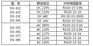 DS-35C時(shí)間繼電器外接電阻參考