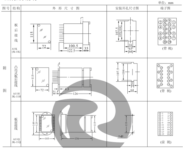 DS-35C外形殼體及開(kāi)孔尺寸