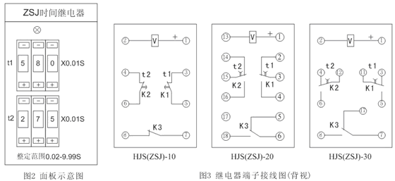 HJS(ZSJ)-30、HJS(ZSJ)-20、HJS(ZSJ)-10產(chǎn)品接線圖