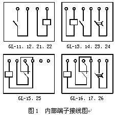 GL-24反時(shí)限過(guò)流繼電器接線圖