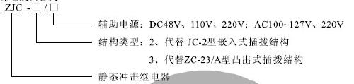 ZJC-2、ZJC-3型號(hào)分類及工作原理