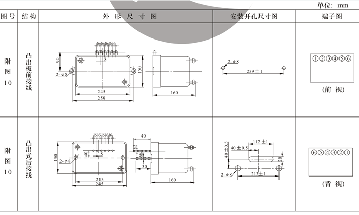 RGL-16T外形及安裝開孔尺寸