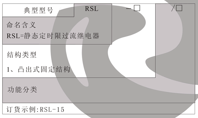 RSL-15型號(hào)及其含義