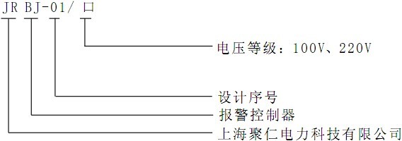 負(fù)荷報(bào)警控制器型號命名