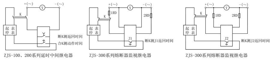 ZJS-101延時(shí)中間繼電器使用技術(shù)條件