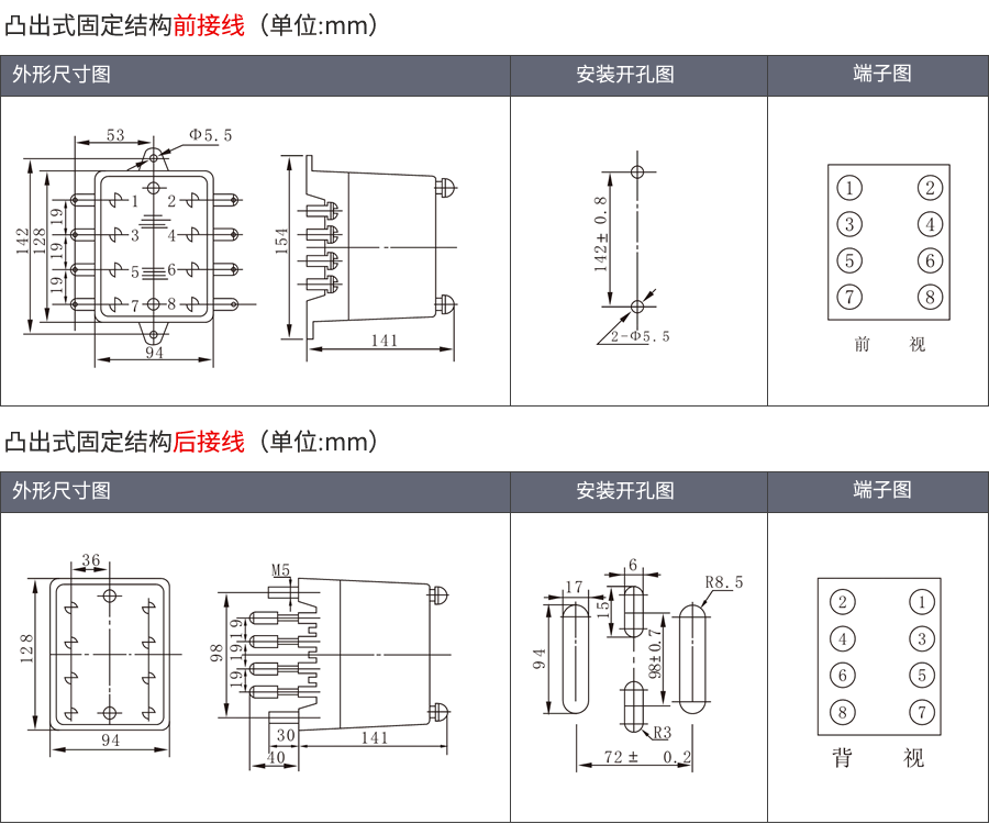 JS-11D/22凸出固定式安裝結(jié)構(gòu)