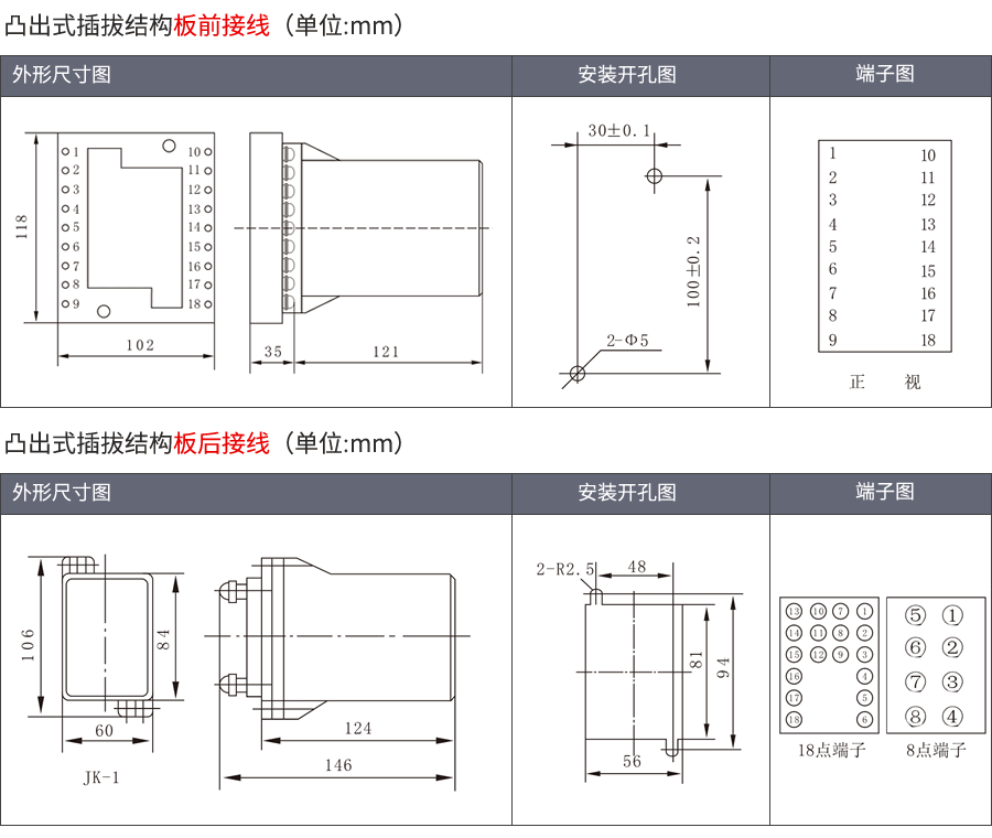 JS-11D/22凸出插拔式安裝結(jié)構(gòu)