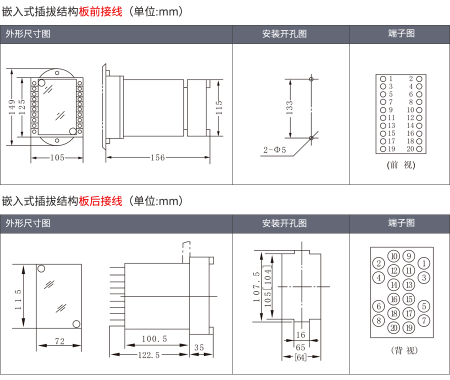 JS-11D/35嵌入插拔式安裝結(jié)構(gòu)