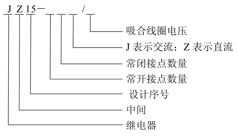 JZ15-44型號(hào)及含義