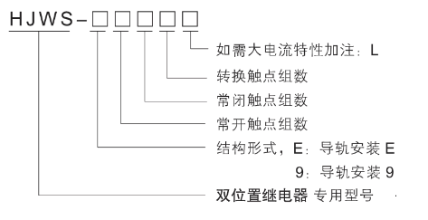 HJWS-9600型號分類及含義