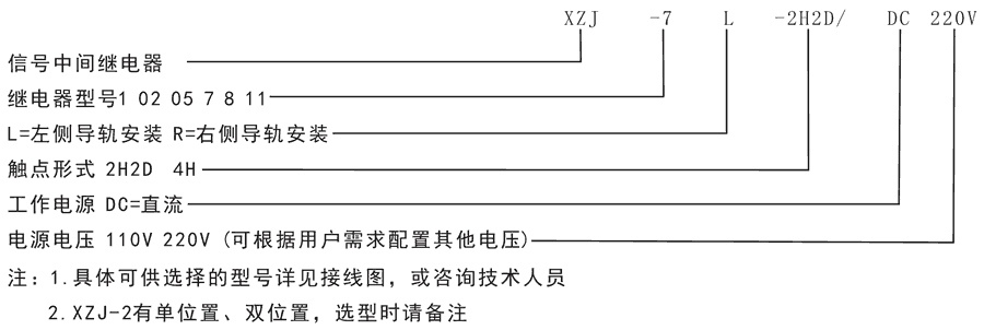 XZJ-11R-5H1D/DC110V/DC220V型號(hào)分類(lèi)及含義