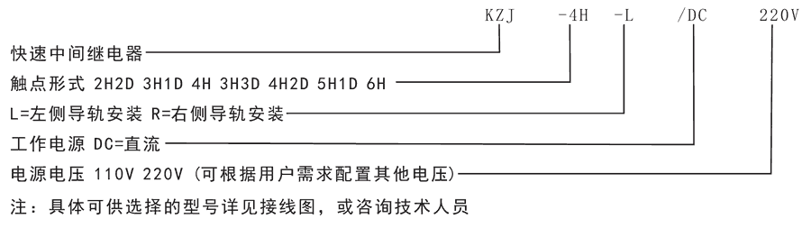 KZJ-4H2D-R/DC110V/DC220V型號(hào)分類及含義