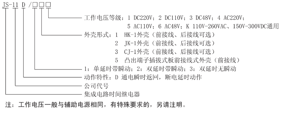 JS-11D/35型號及其含義