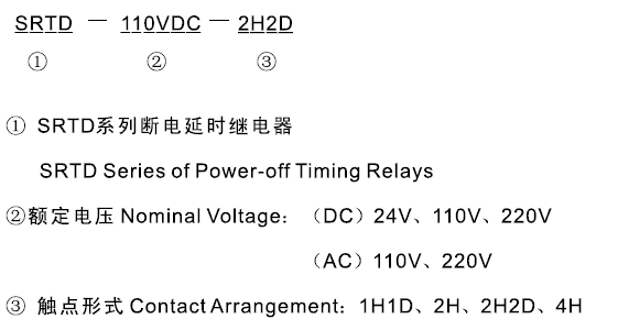 SRTD-220VDC-2H2D型號(hào)及其含義