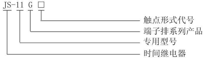 JS-11G4型號及其含義
