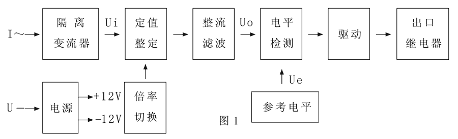 JL-12工作原理圖