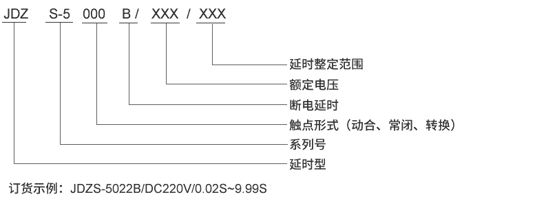 JDZS-5112B型號及其含義