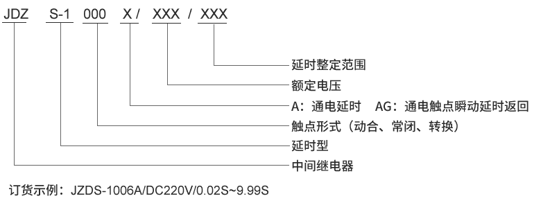 JDZS-1022AG型號(hào)及其含義