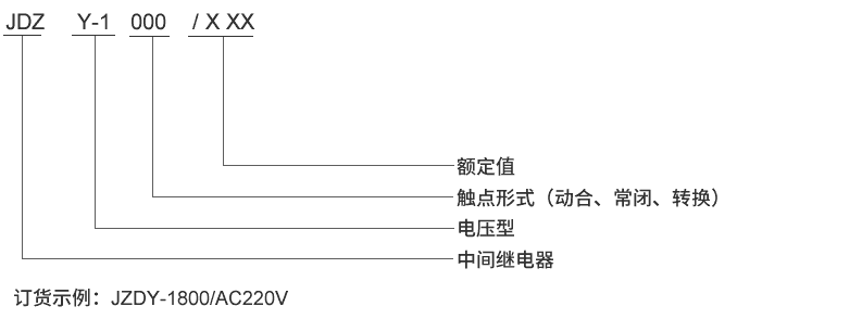 JDZY-1800型號(hào)及其含義