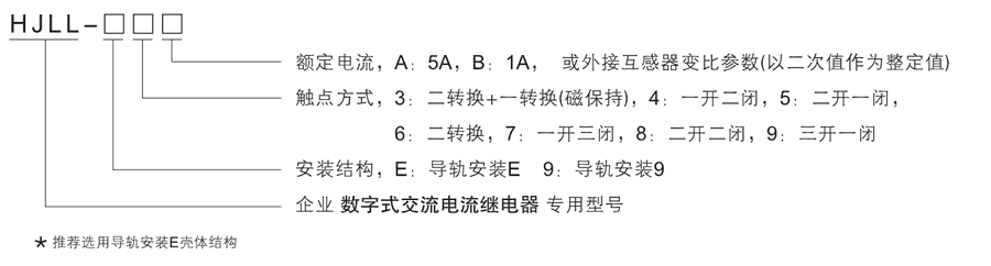 HJLL-96/B型號及其含義