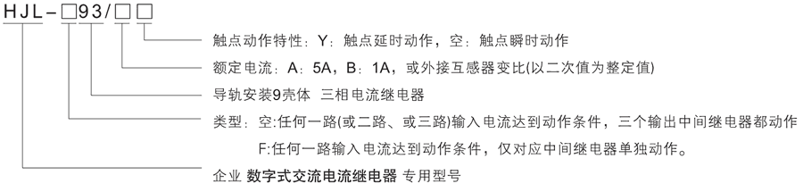 HJL-F93/AY型號(hào)及其含義