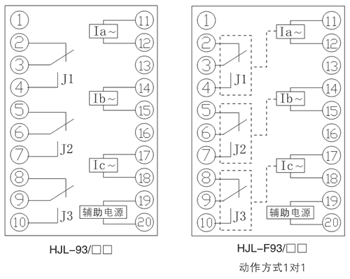 HJL-F93/BY內(nèi)部接線圖