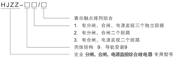 HJZZ-92/2型號(hào)及其含義