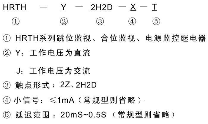 HRTH-Y-2Z型號及其含義