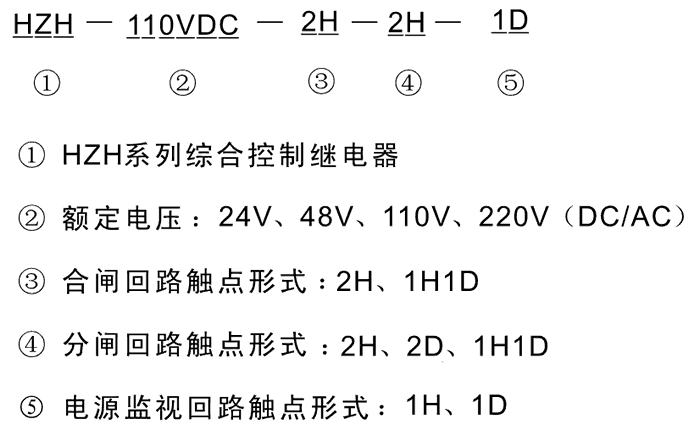 HZH-110VDC-2H-1H1D-1D型號(hào)及其含義