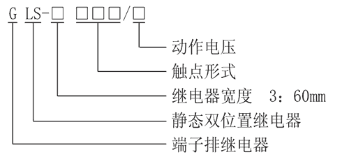 GLS-3004K型號(hào)分類(lèi)及含義