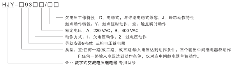 HJY-F931A/J型號及其含義