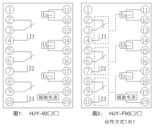 HJY-F932A/YJ內(nèi)部接線圖