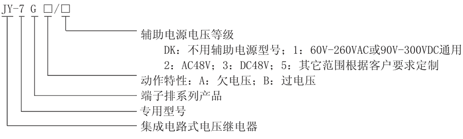 JY-7GB/1型號及其含義