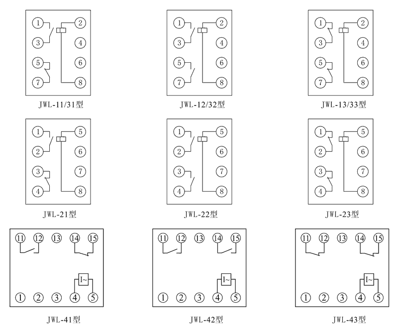 JWL-12內(nèi)部接線圖