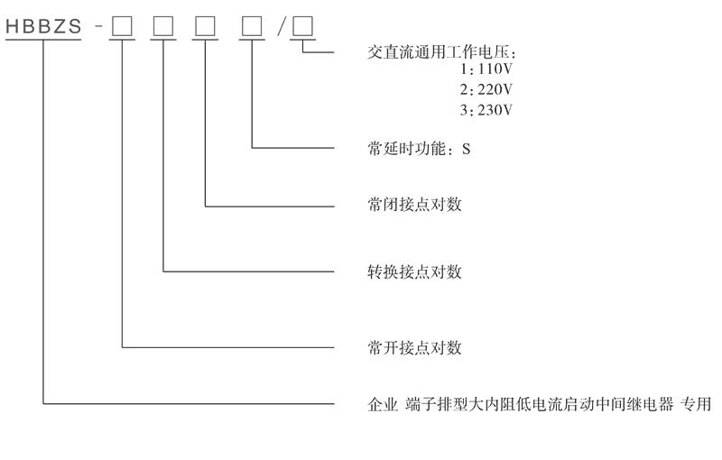 HBBZS-202/2型號分類及含義