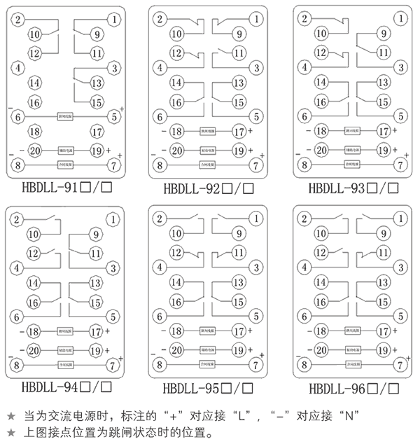 HBDLL-93A/1內(nèi)部接線圖