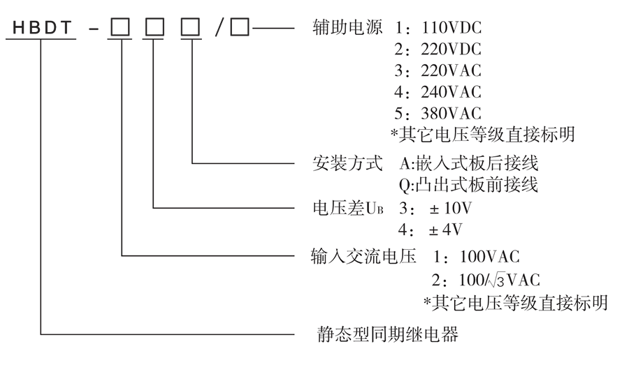 HBDT-23A/5選型說明