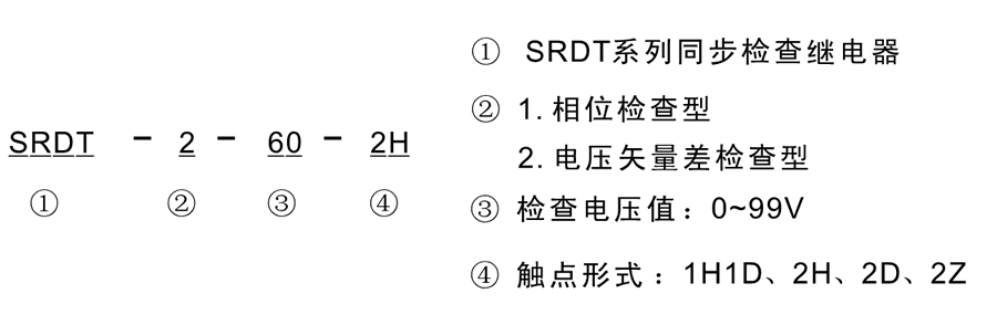 SRDT-2-60-2D選型說(shuō)明