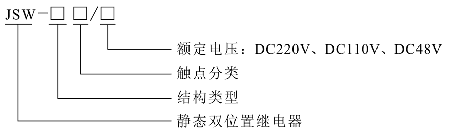 JSW-33型號選型說明