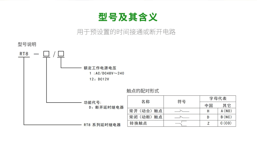 RT8-D斷電延時繼電器型號及含義