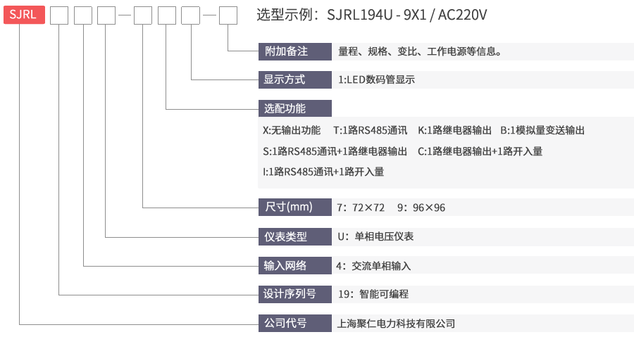 交流單相電壓表型號命名及含義