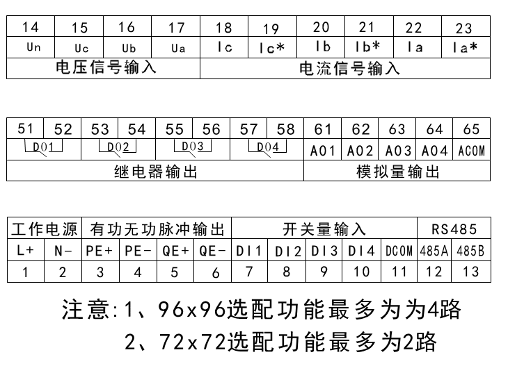 三相電壓表接線端子示意圖